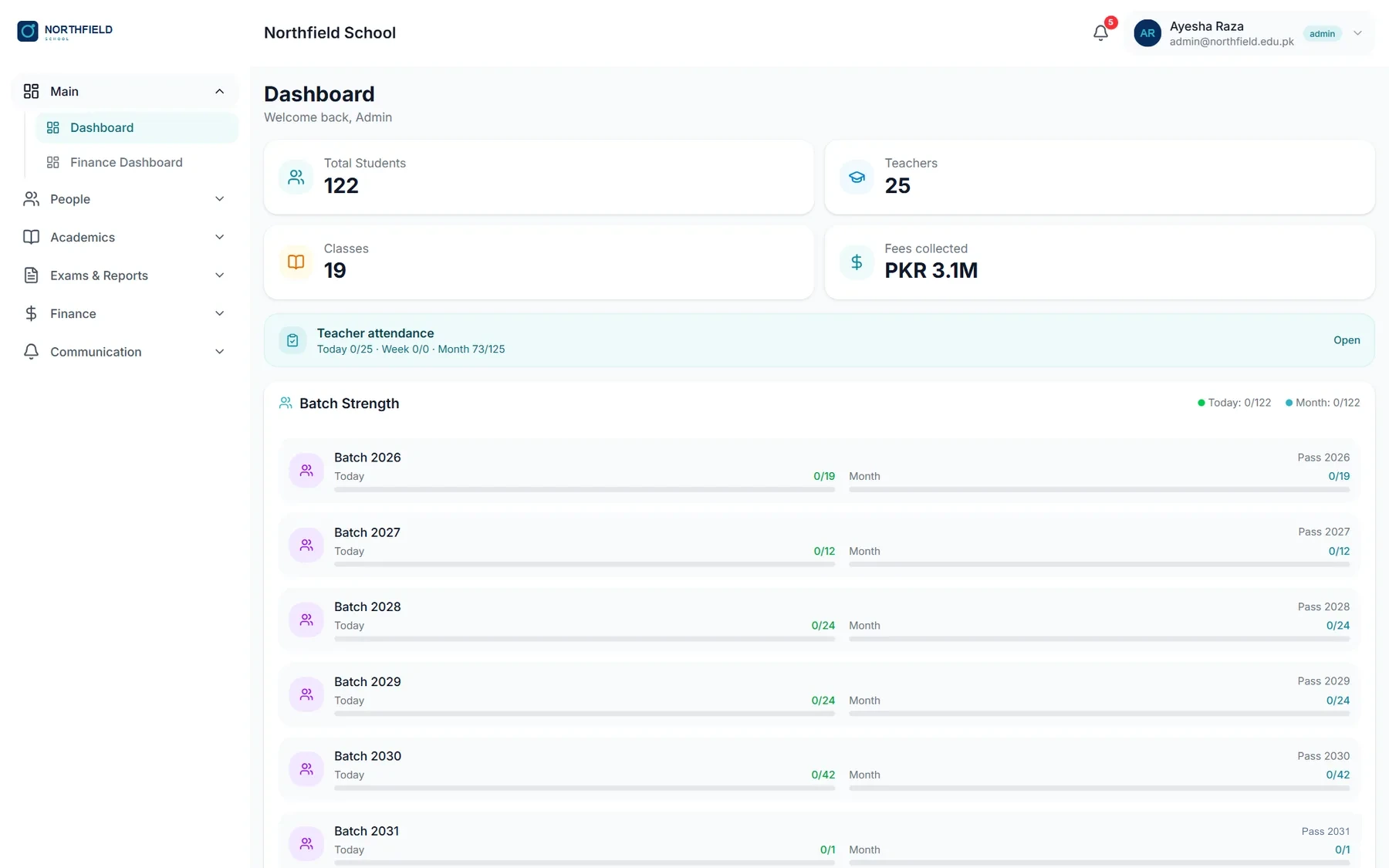 Dashboard showing student, teacher, class and fee collection totals, with batch strength and attendance