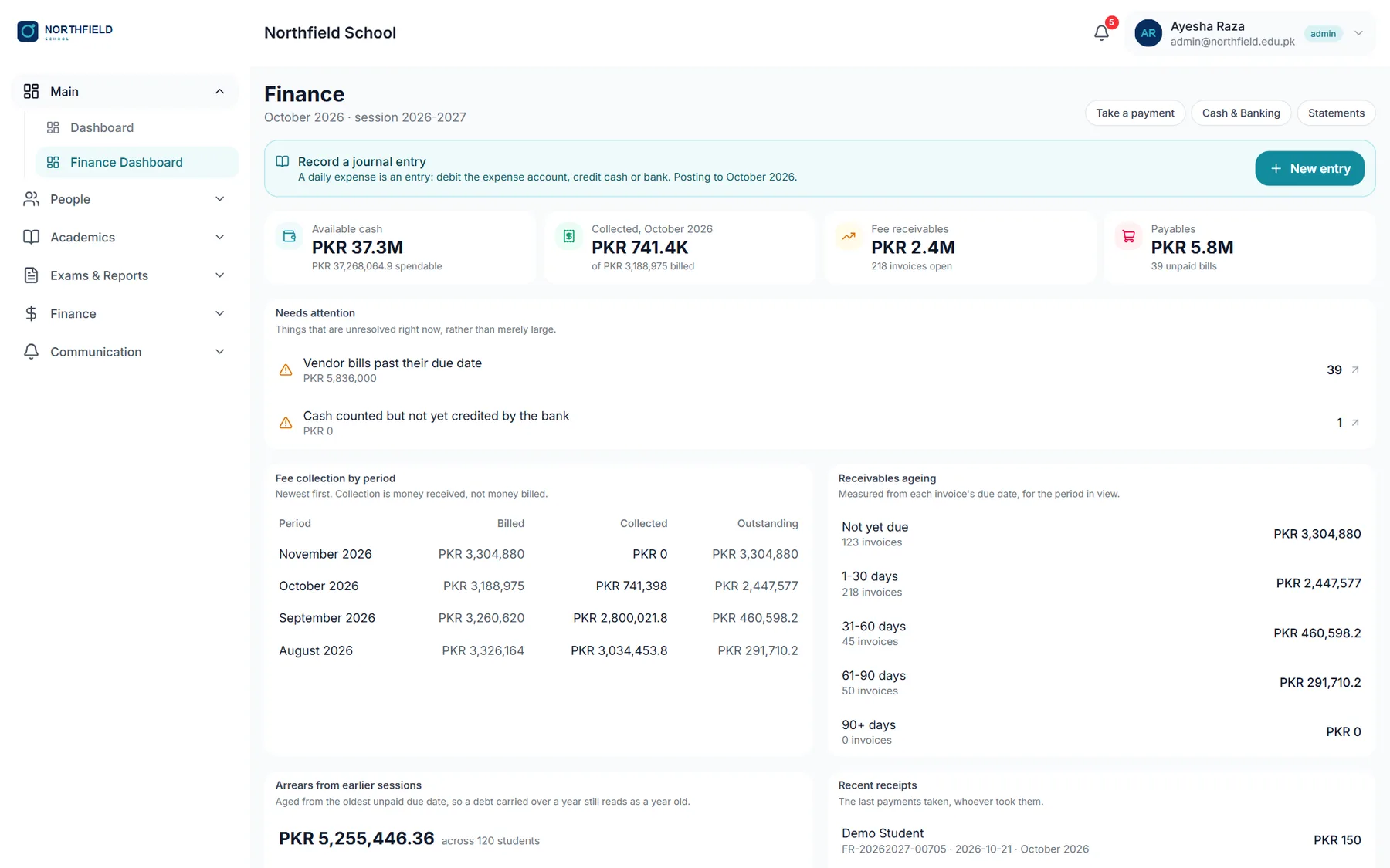 Finance dashboard showing available cash, fee receivables, payables and fee collection by period
