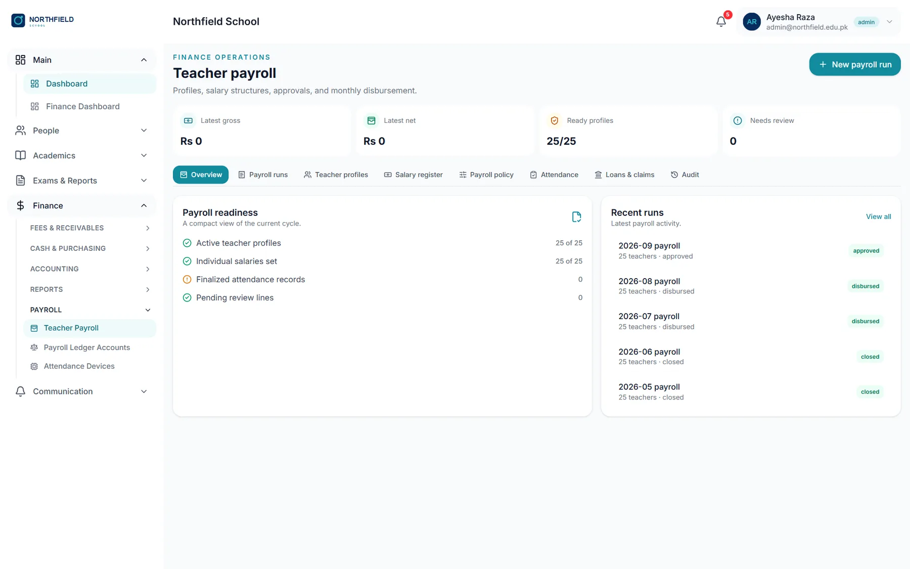 Payroll dashboard showing readiness checks and recent payroll runs